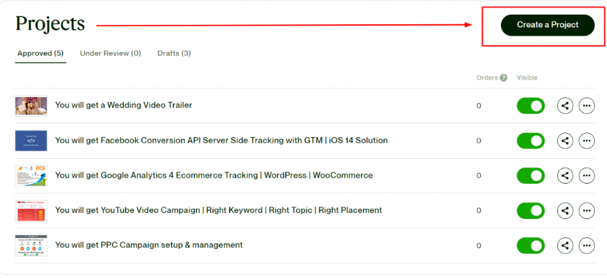কিভাবে Upwork গিগ বানাবেন